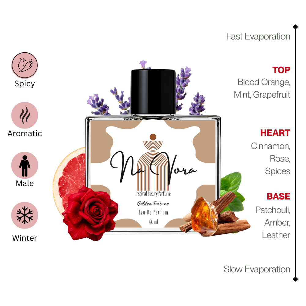 Navora Golden Fortune Perfume for Men (100ML)